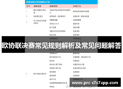 欧协联决赛常见规则解析及常见问题解答