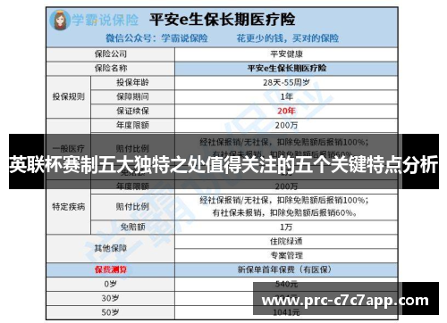 英联杯赛制五大独特之处值得关注的五个关键特点分析 英联杯赛制五大独特之处值得关注的五个关键特点分析