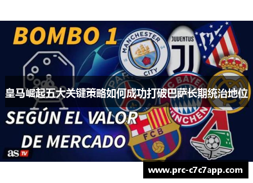 皇马崛起五大关键策略如何成功打破巴萨长期统治地位