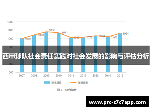 西甲球队社会责任实践对社会发展的影响与评估分析