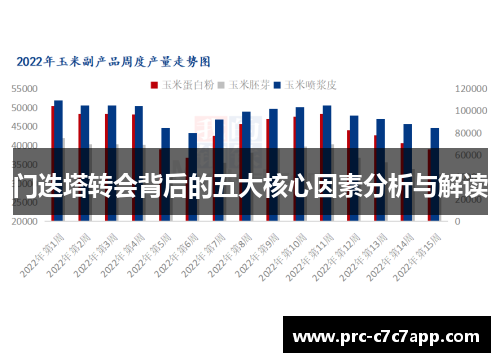 门迭塔转会背后的五大核心因素分析与解读